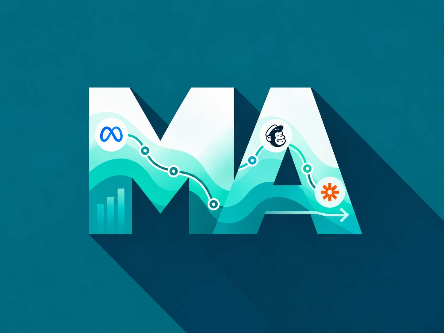 Marketing Automation & Lead Lifecycle System